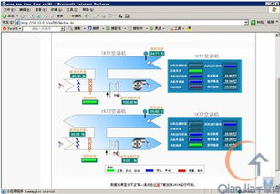 清華同方 ezIBS智能建筑信息集成系統(tǒng) 構(gòu)建智慧空間的數(shù)字神經(jīng)中樞